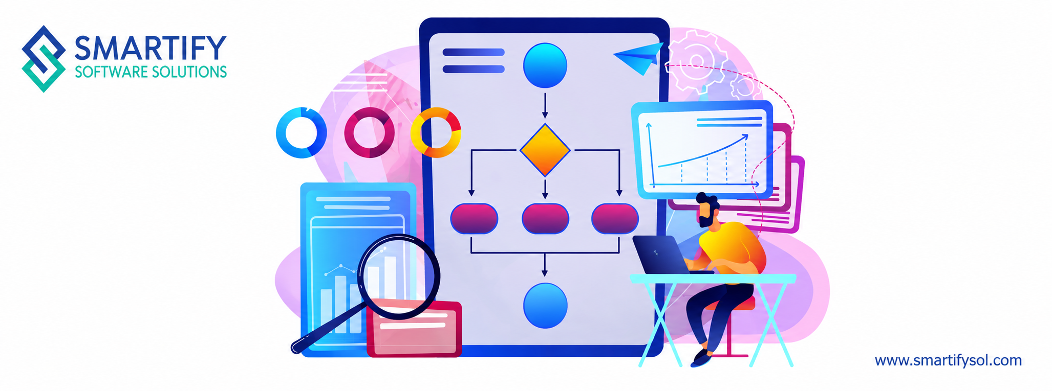 Automation Testing by using Cucumber Tool and Selenium and Benefits of Behavior Driven Development.