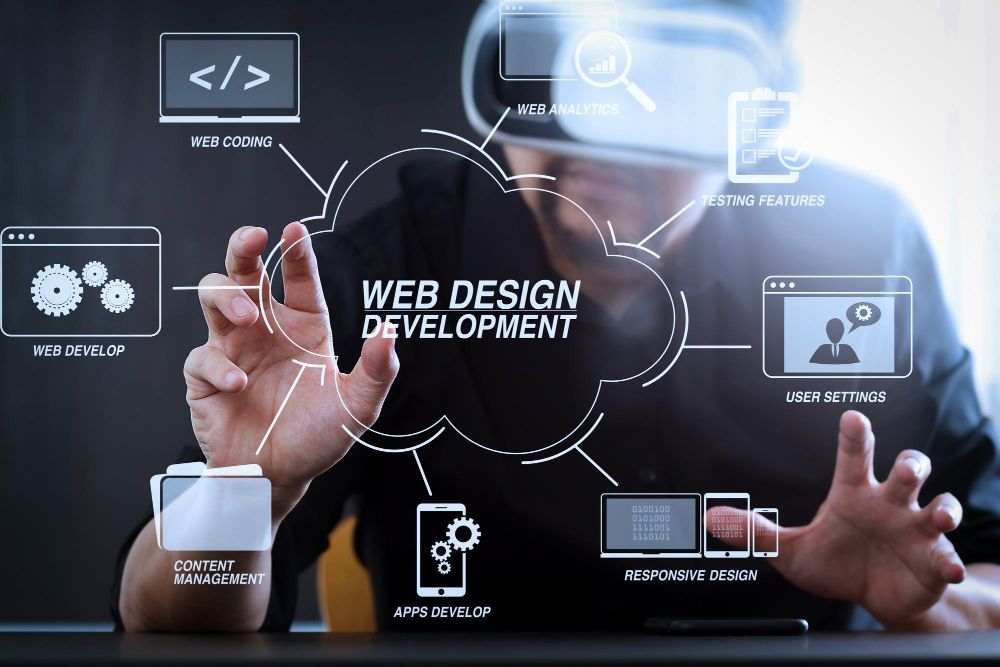 web-design-development-stagingprocess-section-img