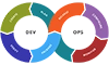 devops-logo(SSS)