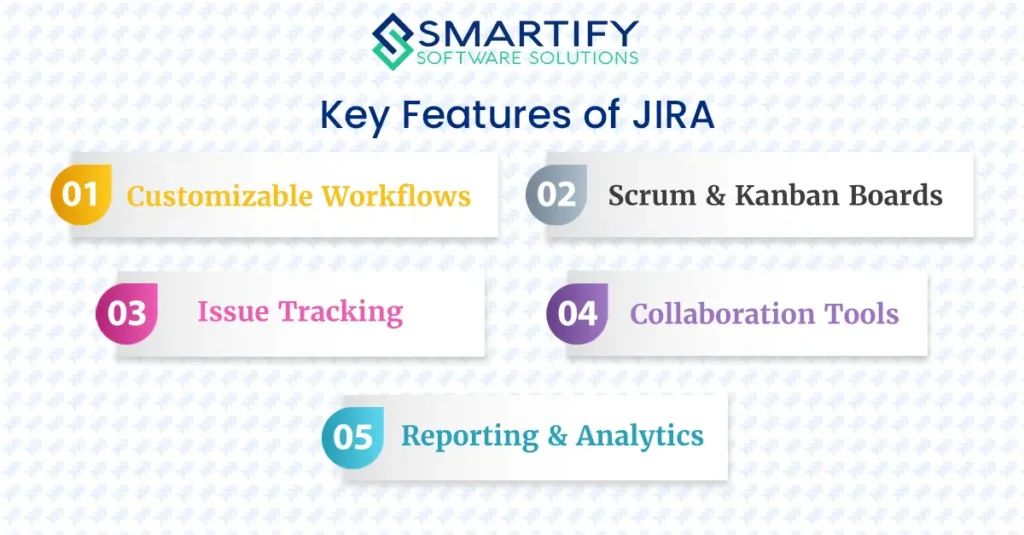 Key Features of JIRA