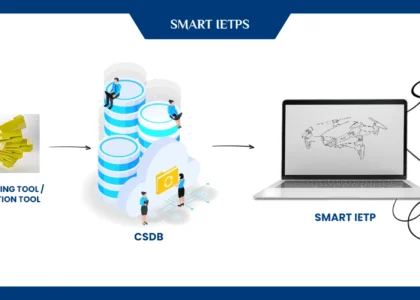 Decoding S1000D: A Beginner's Guide to Simplifying Complex Technical Documentation