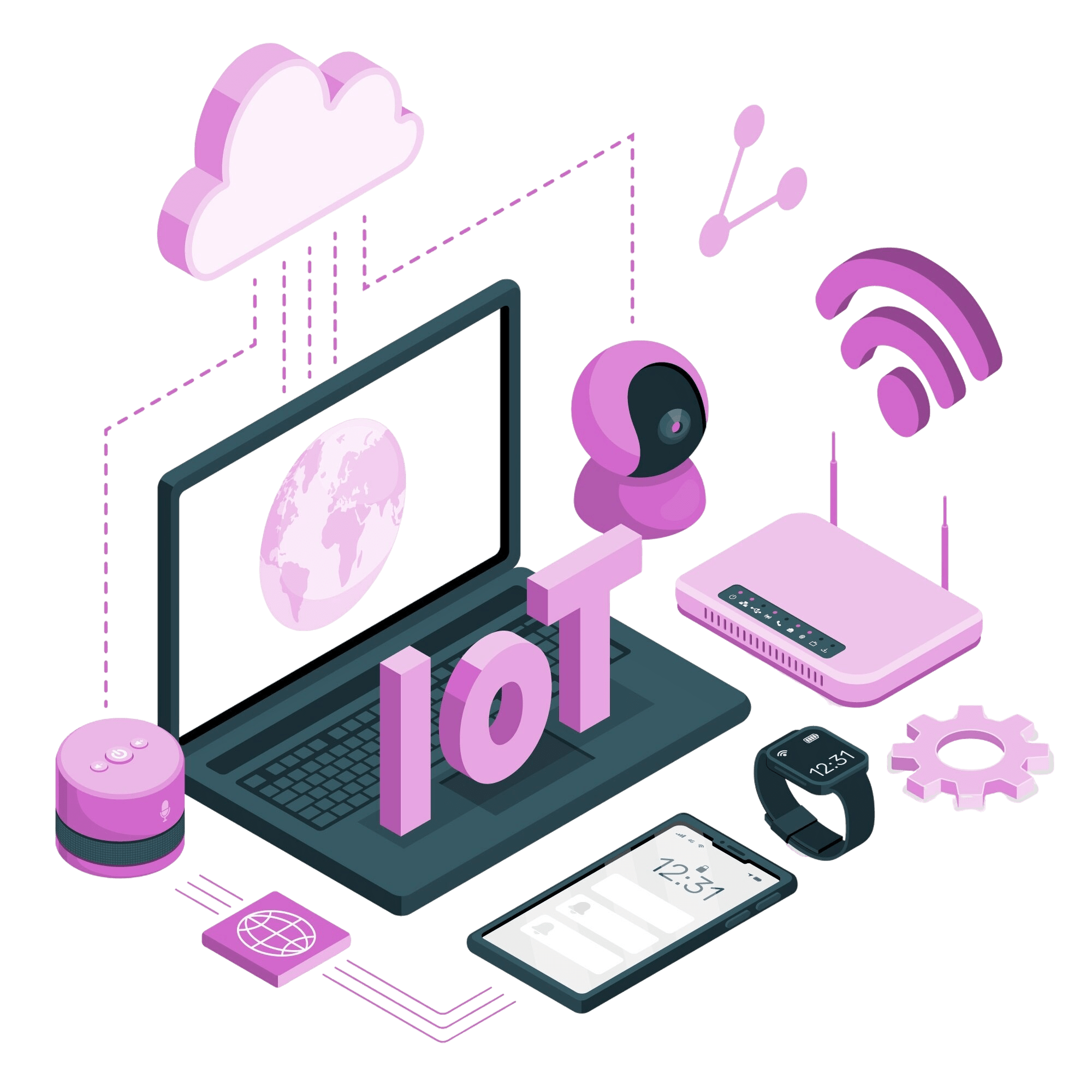 IoT-1